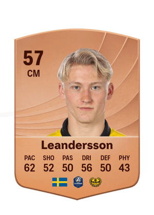 Leandersson - 57 - Common