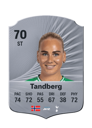 Tandberg - 70 - Rare