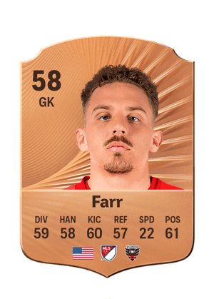 Farr - 58 - Rare