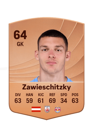Zawieschitzky - 64 - Common