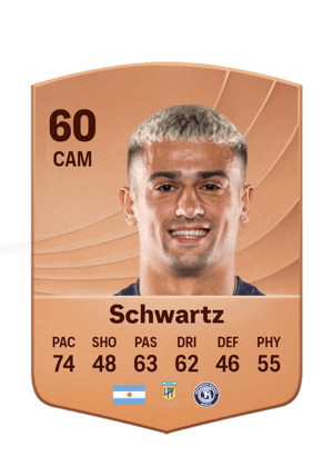 Schwartz - 60 - Common