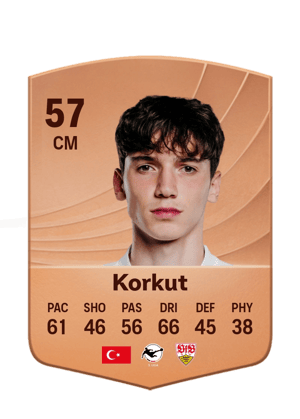 Korkut - 57 - Common