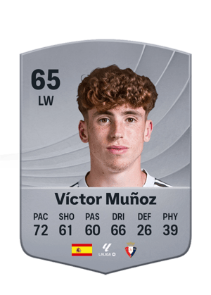 Víctor Muñoz - 65 - Common