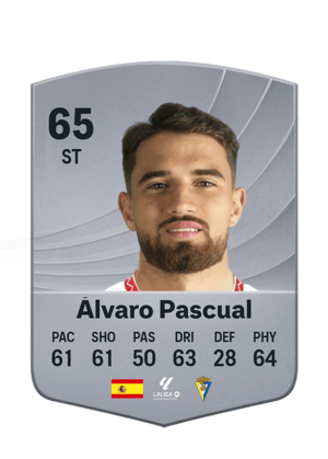 Álvaro Pascual - 65 - Common