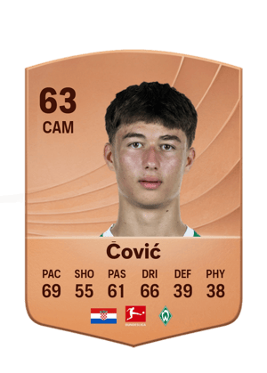 Čović - 63 - Common