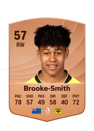 Brooke-Smith - 57 - Common