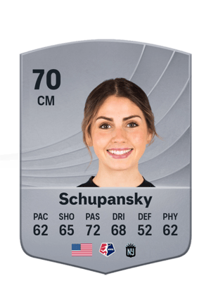 Schupansky - 70 - Common