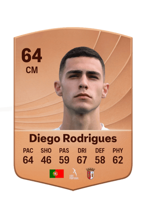 Diego Rodrigues - 64 - Common