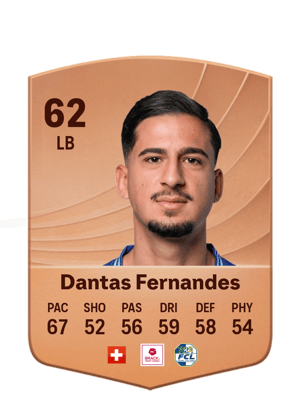 Dantas Fernandes - 62 - Common