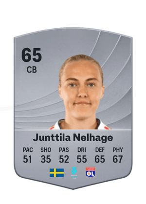 Junttila Nelhage - 65 - Common