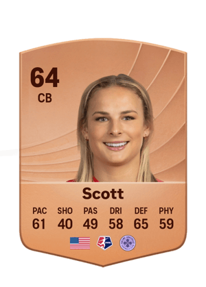 Scott - 64 - Common