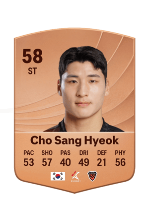 Cho Sang Hyeok - 58 - Common
