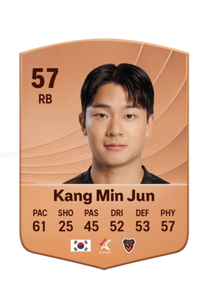 Kang Min Jun - 57 - Common