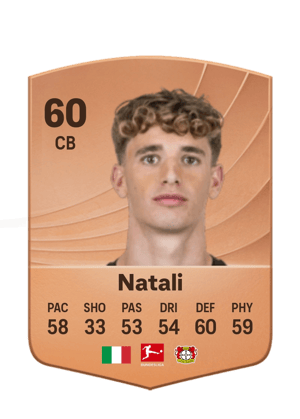 Natali - 60 - Common