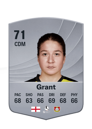 Grant - 71 - Common