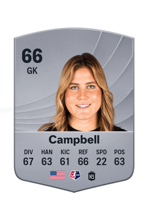 Campbell - 66 - Common
