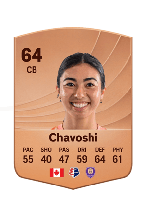 Chavoshi - 64 - Common