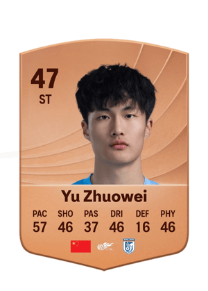 Yu Zhuowei - 47 - Common