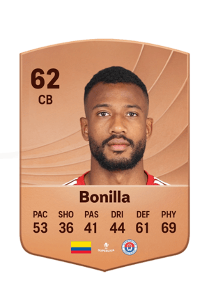 Bonilla - 62 - Common
