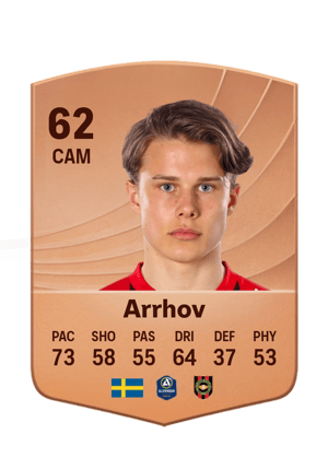 Arrhov - 62 - Common