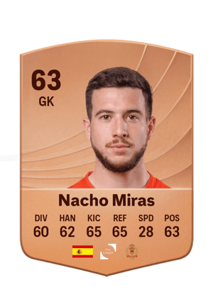 Nacho Miras - 63 - Common