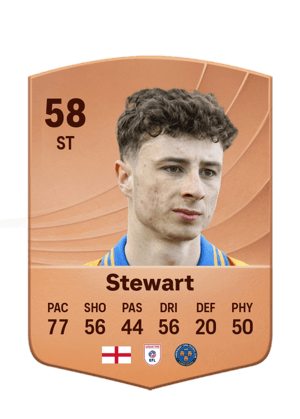 Stewart - 58 - Common