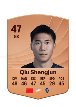 Qiu Shengjun - 47 - Common
