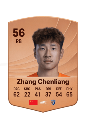 Zhang Chenliang - 56 - Common