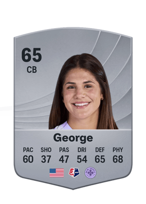 George - 65 - Common