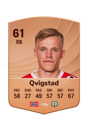 Qvigstad - 61 - Common