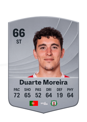 Duarte Moreira - 66 - Common