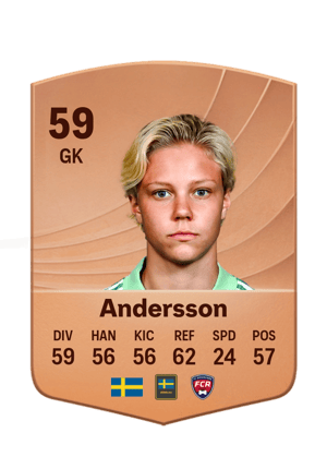 Andersson - 59 - Common