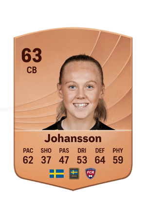 Johansson - 63 - Common