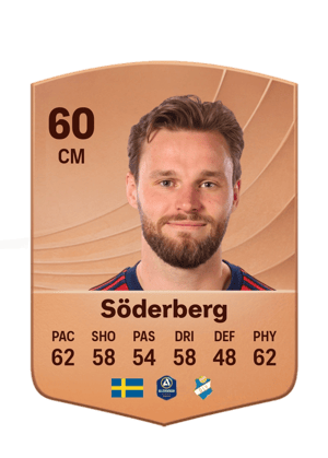 Söderberg - 60 - Common