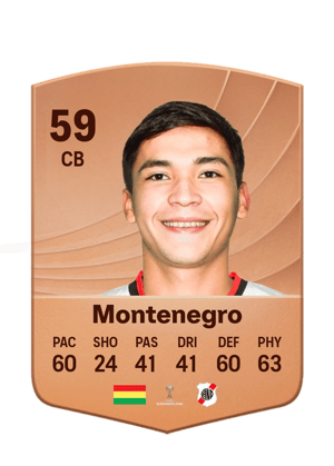 Montenegro - 59 - Common