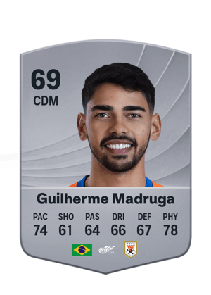 Guilherme Madruga - 69 - Common