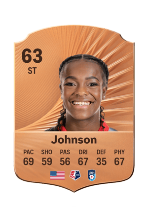 Johnson - 63 - Rare