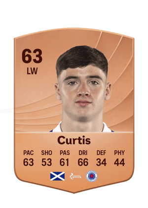 Curtis - 63 - Common