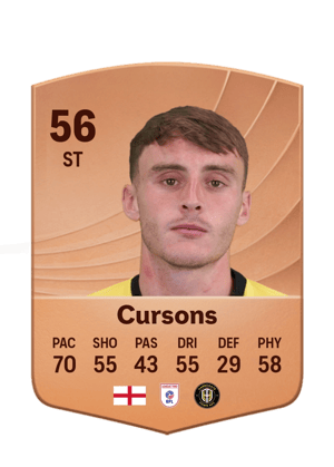 Cursons - 56 - Common