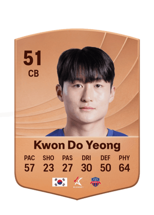 Kwon Do Yeong - 51 - Common