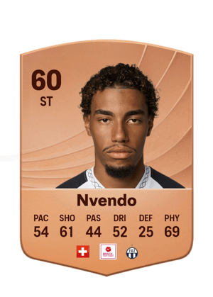 Nvendo - 60 - Common