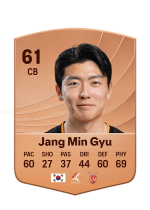 Jang Min Gyu - 61 - Common
