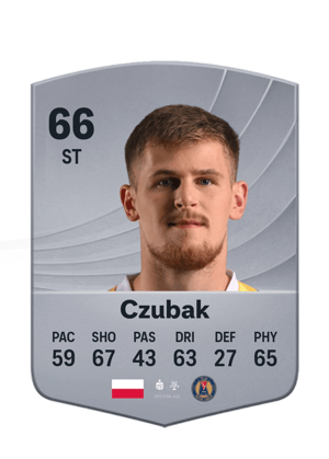 Czubak - 66 - Common