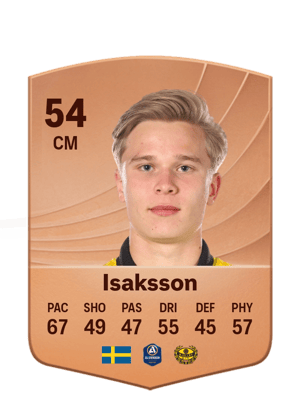 Isaksson - 54 - Common