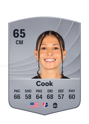 Cook - 65 - Common