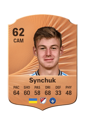 Synchuk - 62 - Rare