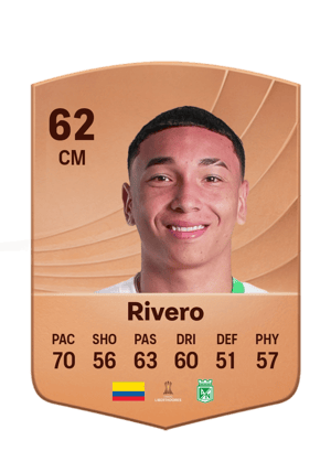 Rivero - 62 - Common