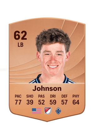 Johnson - 62 - Common