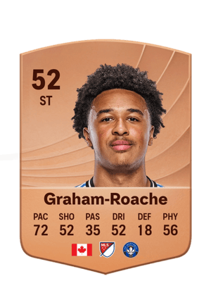 Graham-Roache - 52 - Common