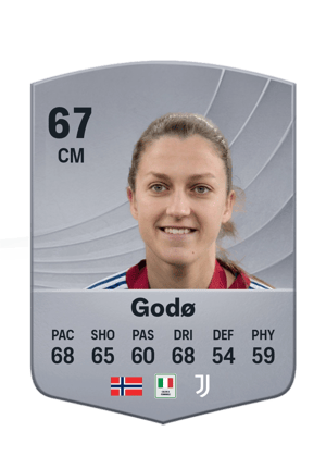 Godø - 67 - Common